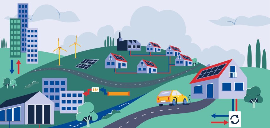 LEA_Grafik_Erneuerbare_Energie-und_Abwaermequellen_V3